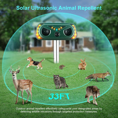 WonderMar close-up solar panel texture maximizing sun charging benefit