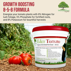 WonderTree Organics label close-up displaying 8-5-8 formulation details