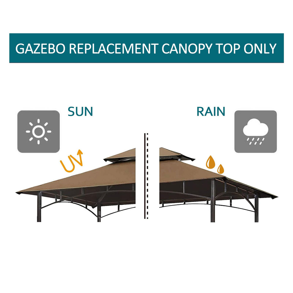 Wonwon canopy scale comparison on 5x8 frame for correct sizing