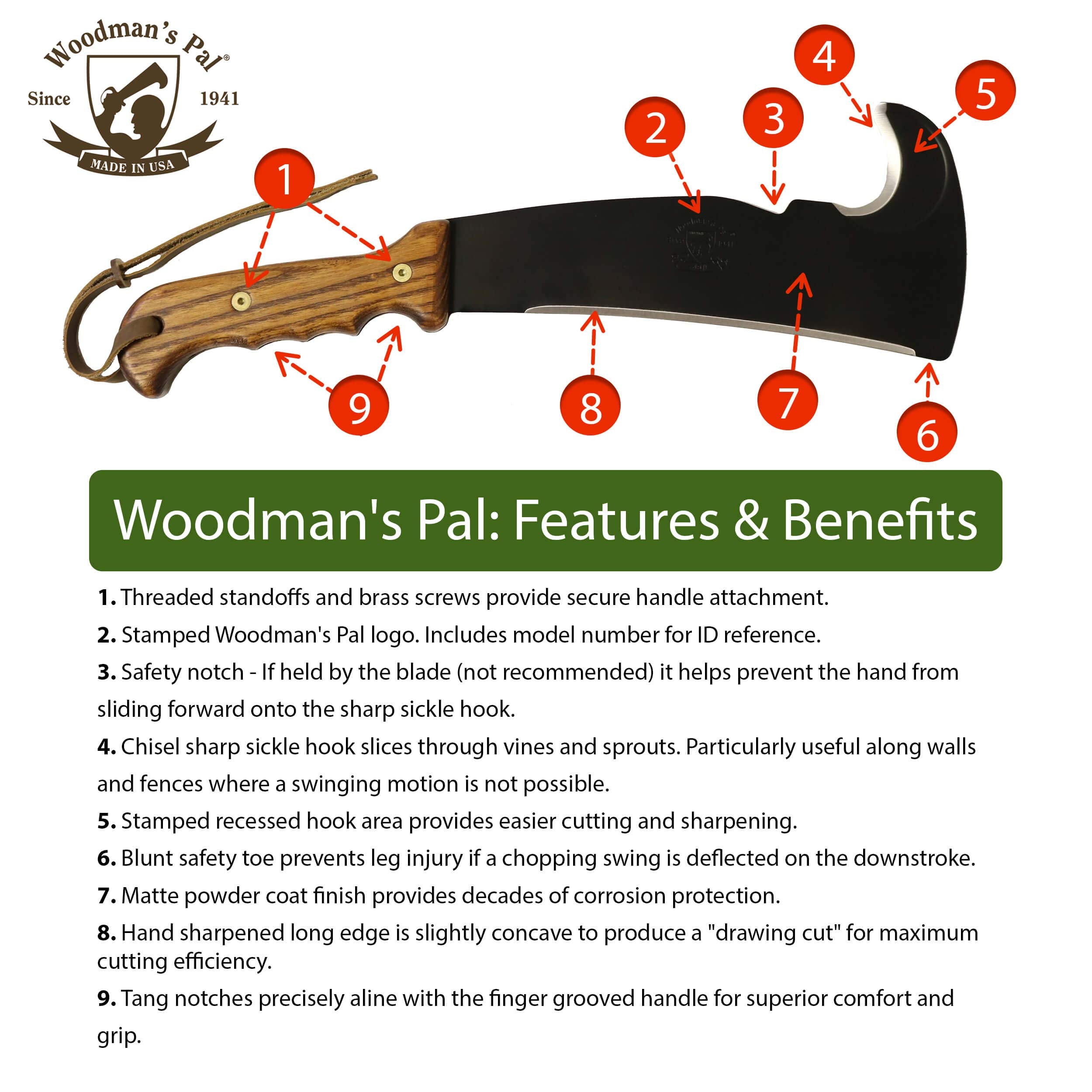 Woodman's Pal blade edge detail showing hardened steel and sharpness benefit
