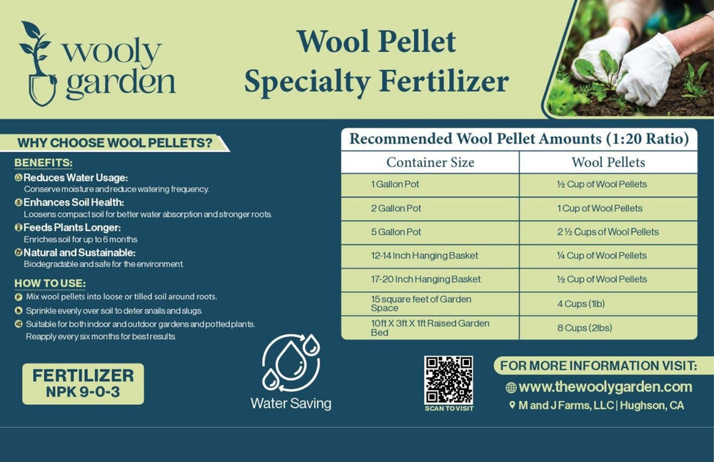 Wooly Garden pellets topdressing a container for easy application