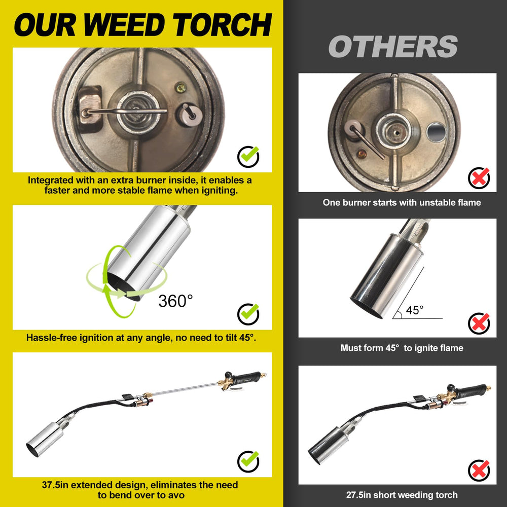 WorkBless storage and accessories spread showing included components