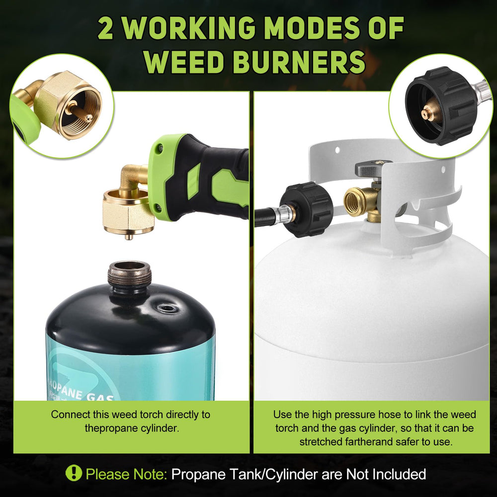 WorkBless torch producing broad flame in use for fast weed and brush treatment