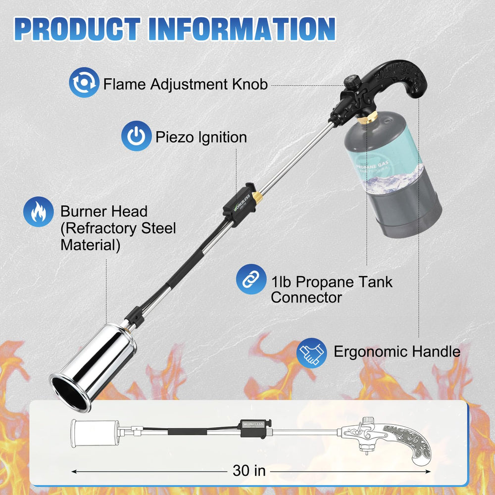 WorkBless trigger-start igniter closeup showing reliable ignition and one-handed convenience