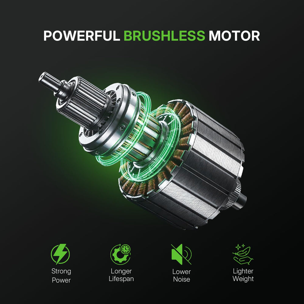 WORKIT two 20V batteries and fast charger for extended continuous runtime