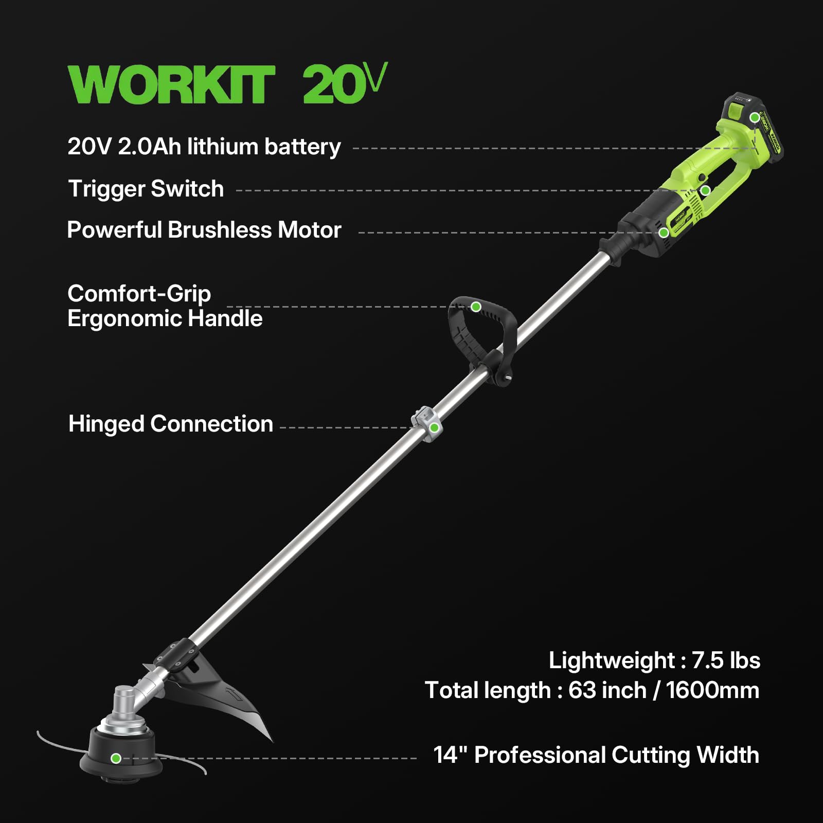 WORKIT packaging with included batteries and accessories for out-of-box use