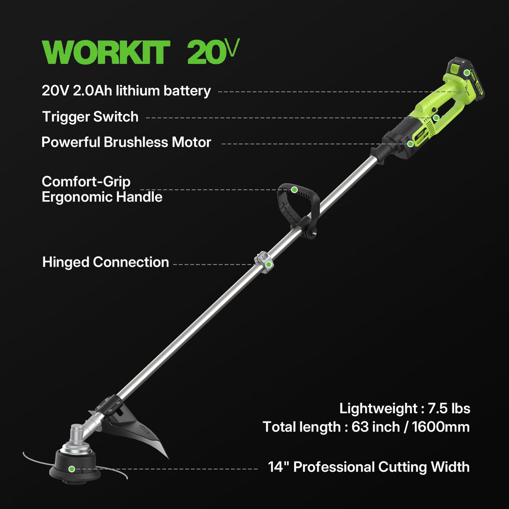 WORKIT packaging with included batteries and accessories for out-of-box use
