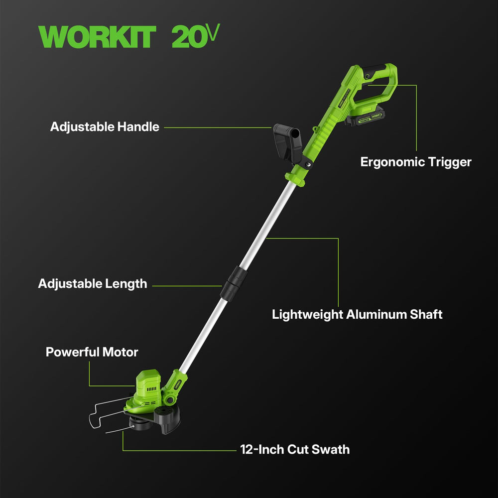 WORKIT packaging laid out with included parts for quick setup and ready-to-use