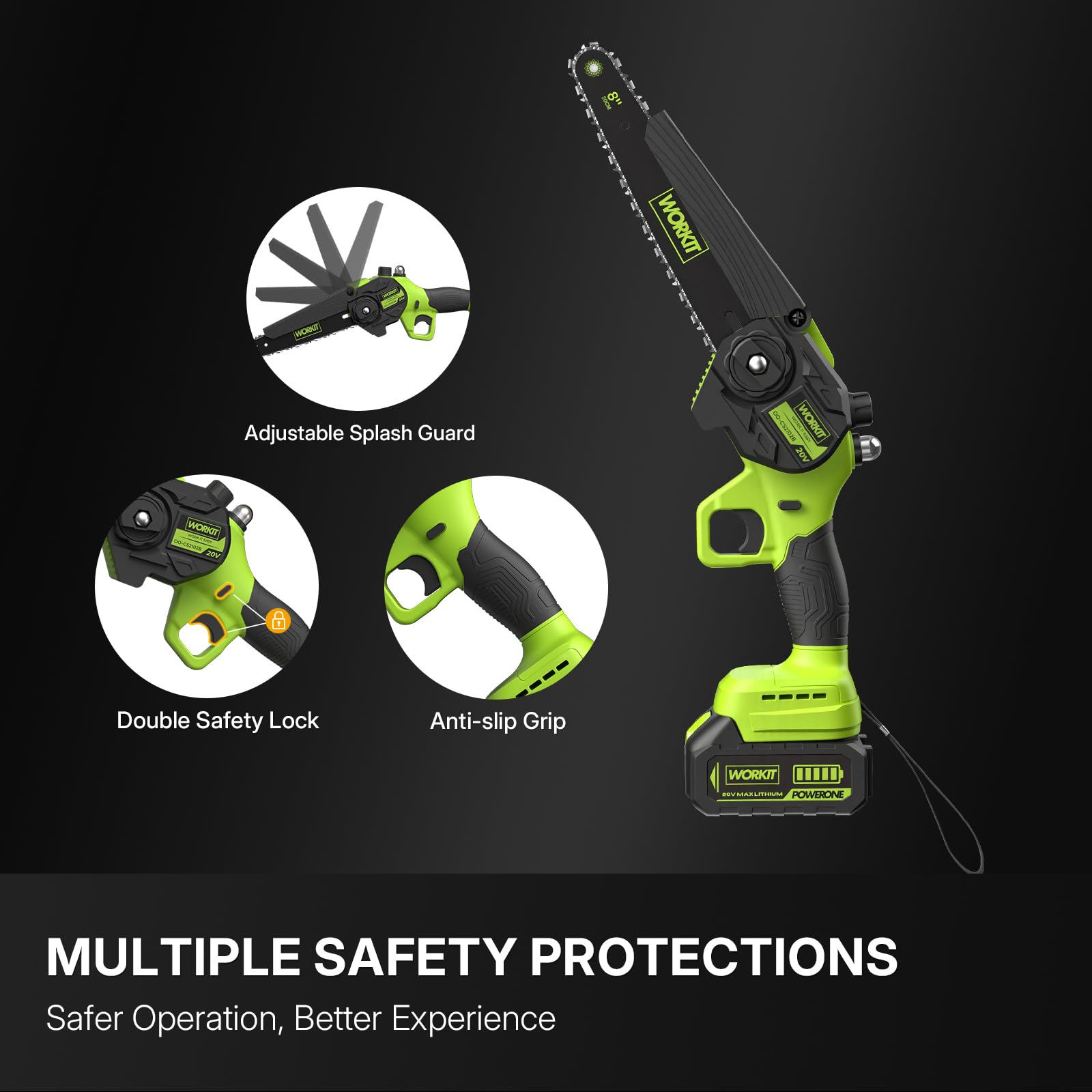 WORKIT safety gear and gloves showing included PPE for safer operation