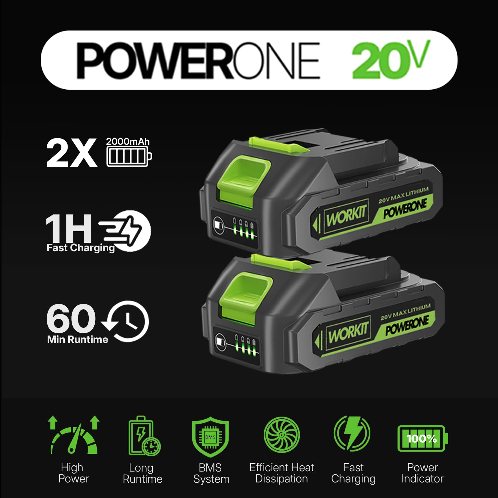 WORKIT two 2.0Ah batteries and charger displayed for continuous runtime benefit