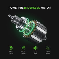 WORKIT trimmer head close-up with 0.095" dual-line bump feed for reliable line delivery