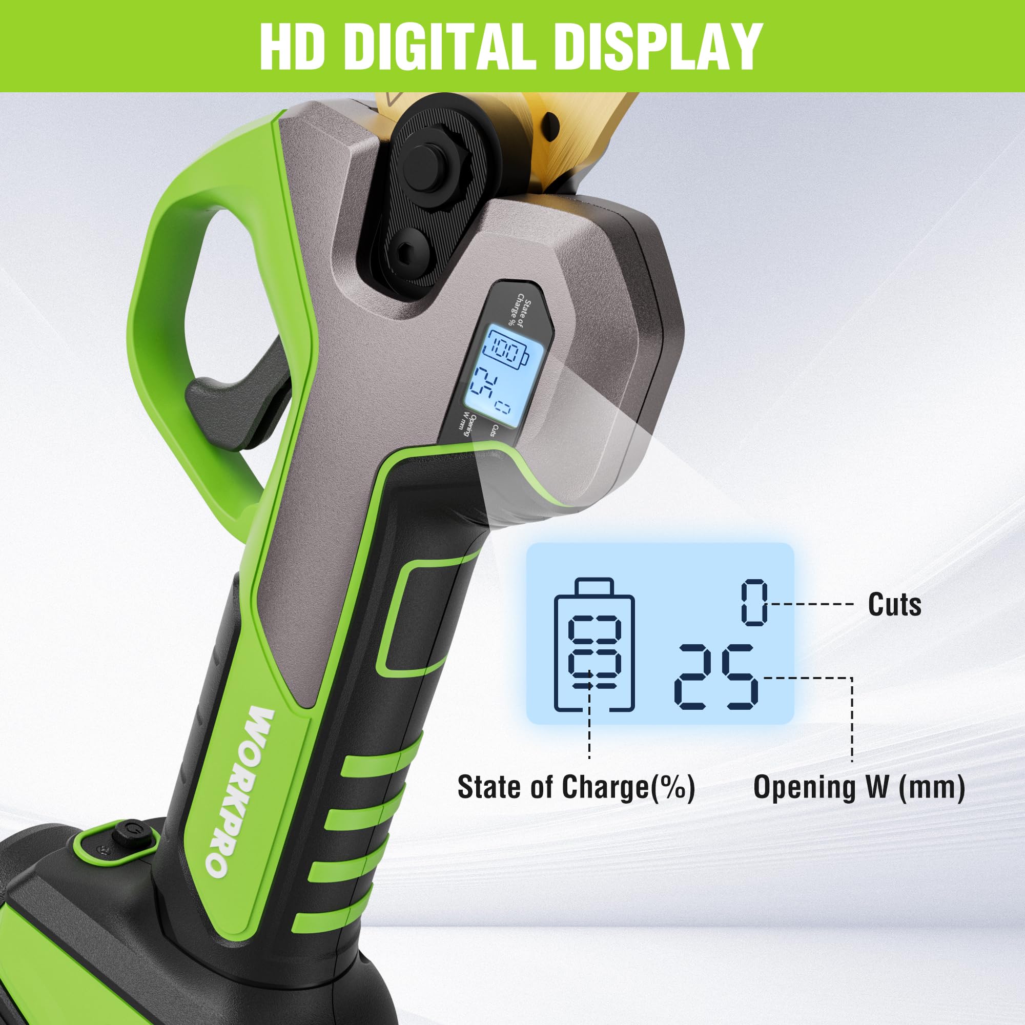 WORKPRO shears beside ruler to show size and scale for easy handling