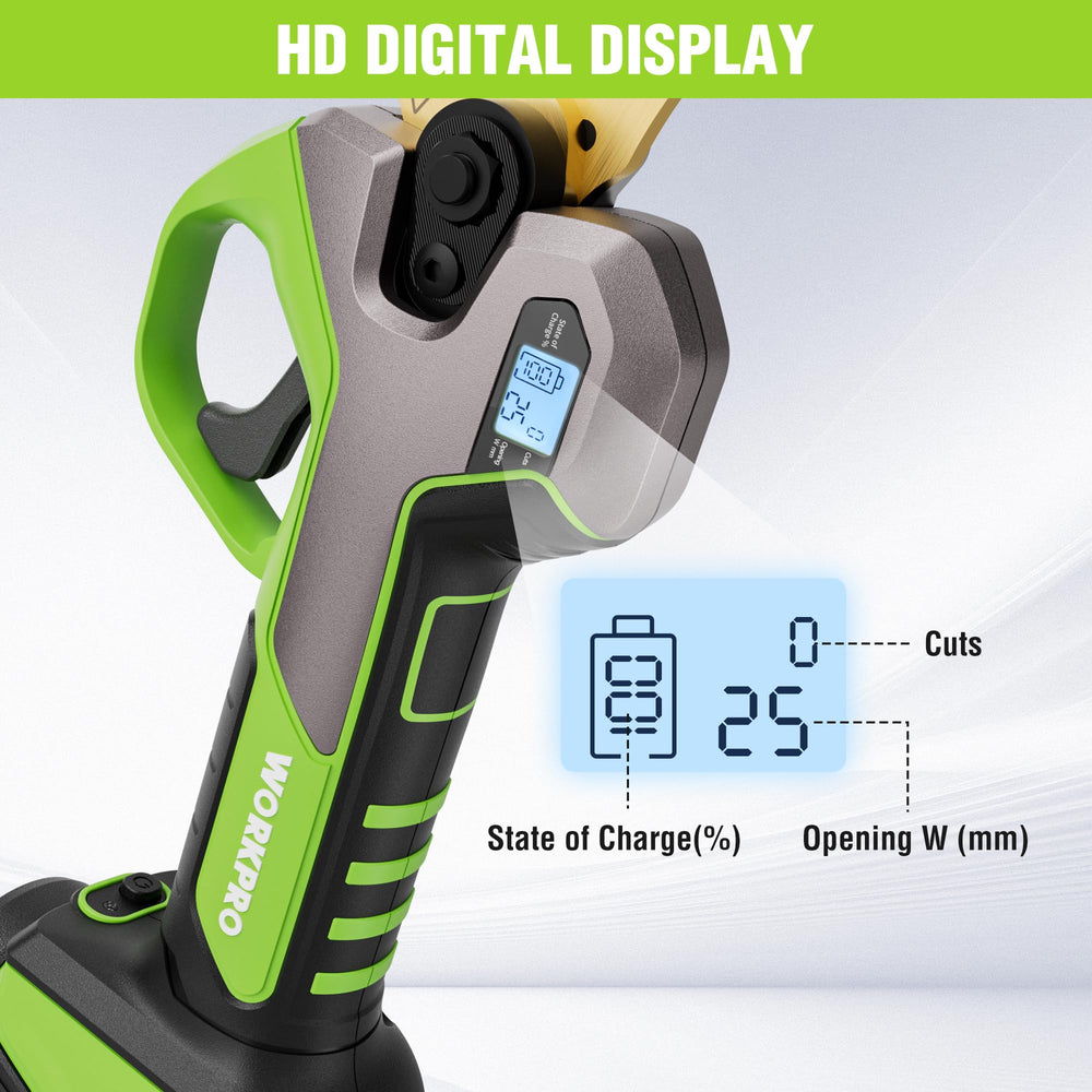 WORKPRO shears beside ruler to show size and scale for easy handling