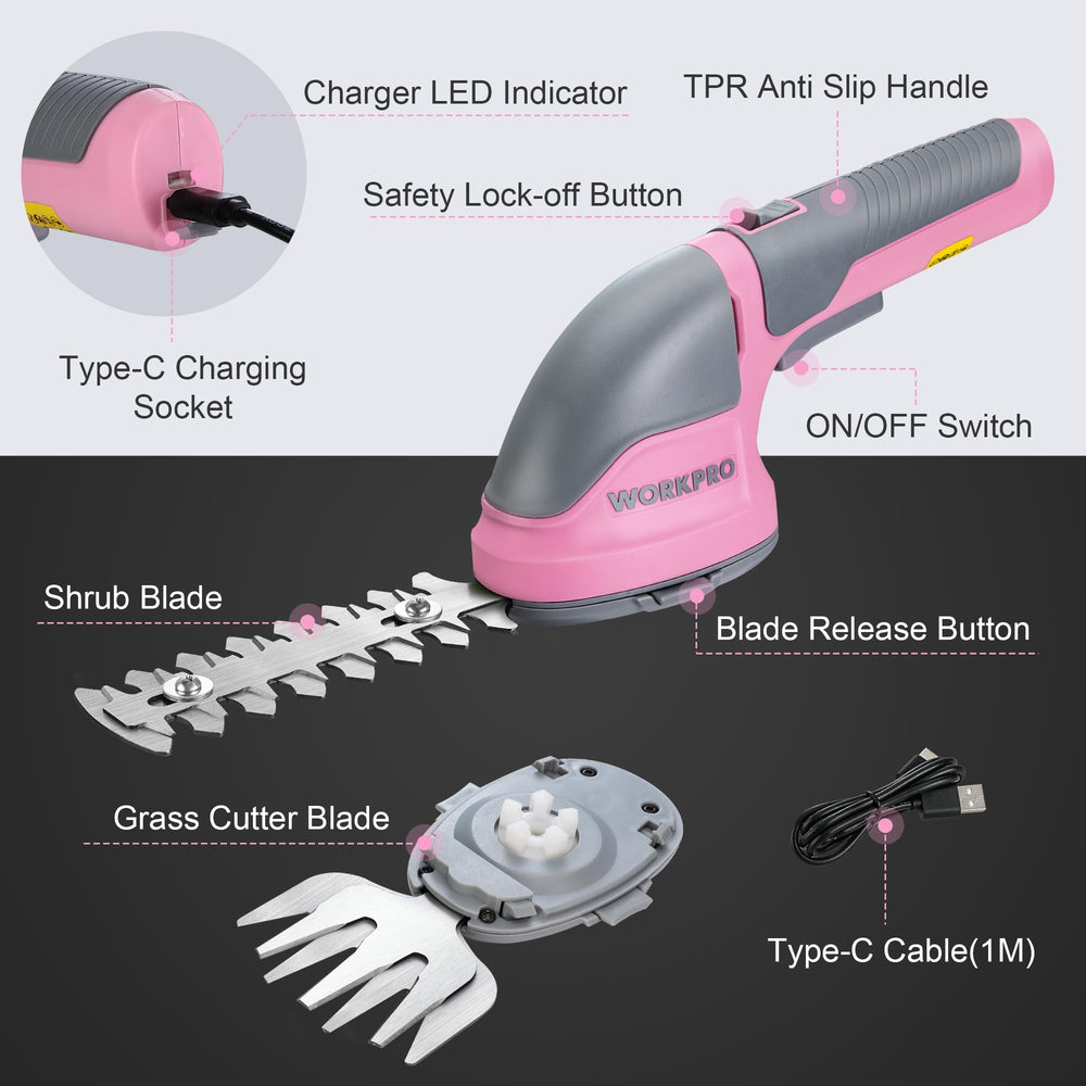 WORKPRO accessories layout showing two blades and simple tool-free storage