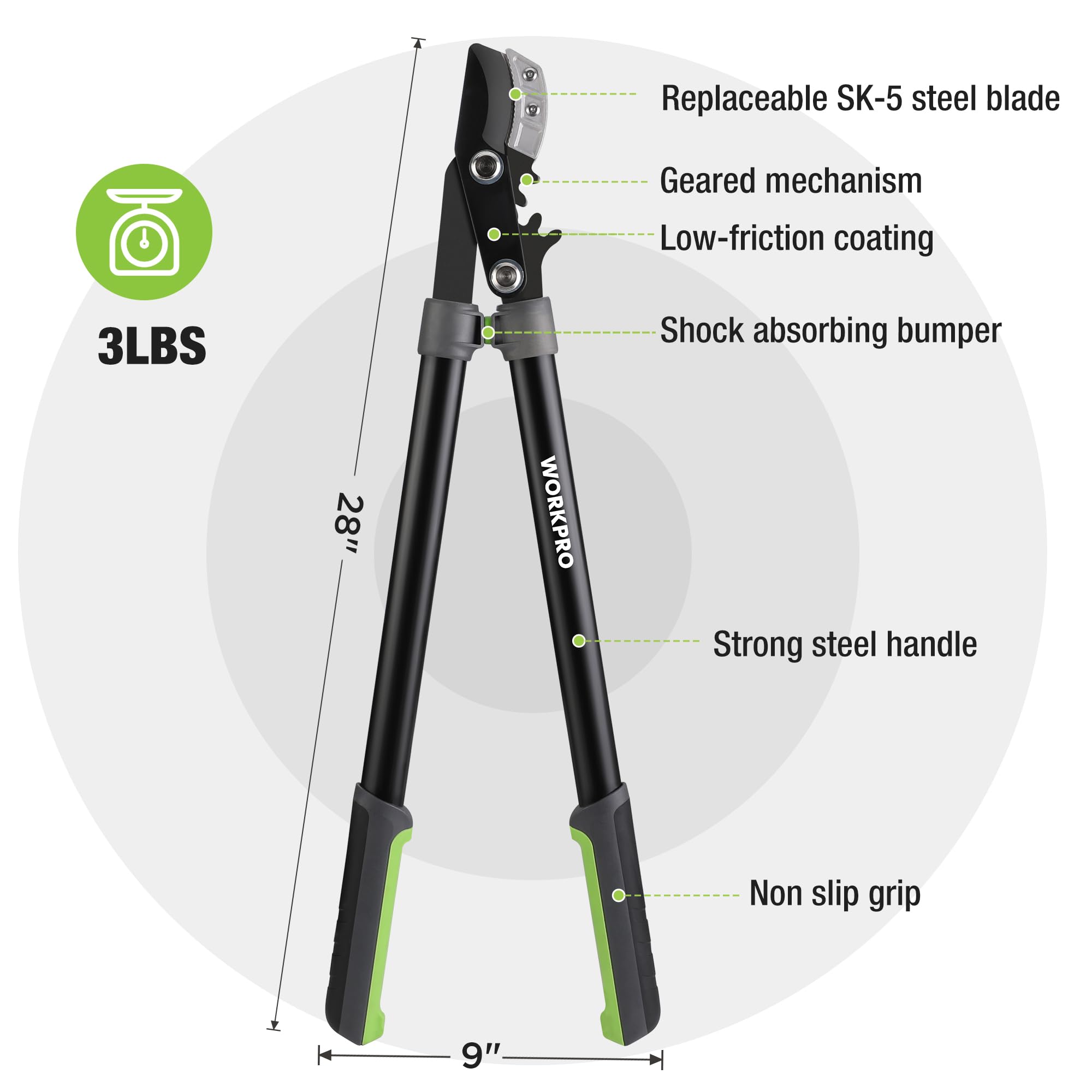 WORKPRO blade closeup showing SK-5 steel edge and low-friction coating for smooth cuts