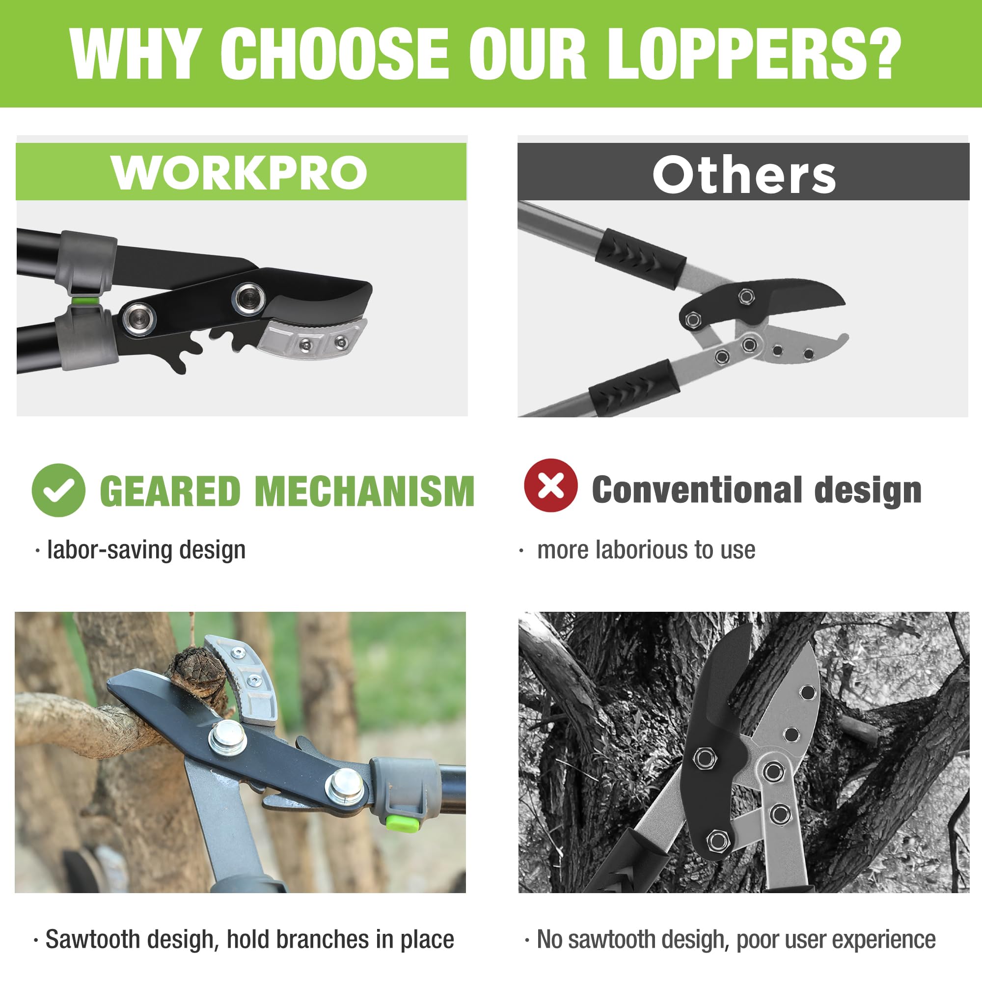 WORKPRO handle detail highlighting PP+TPR soft-grip for comfortable pruning