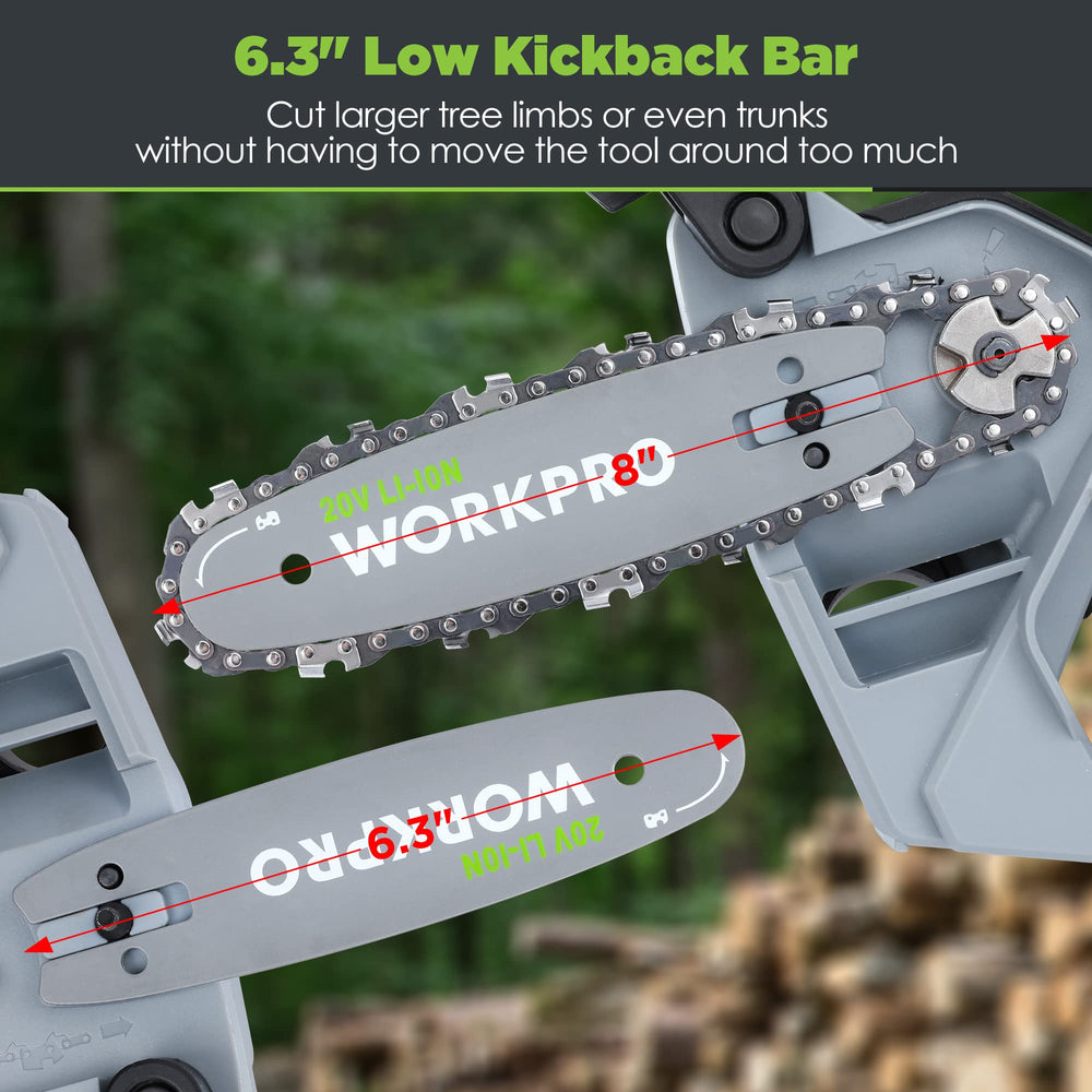 WORKPRO 4.0Ah battery and fast charger showing long runtime convenience