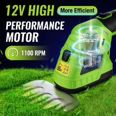 WORKPRO detachable 2.0Ah battery and fast charger for quick recharging