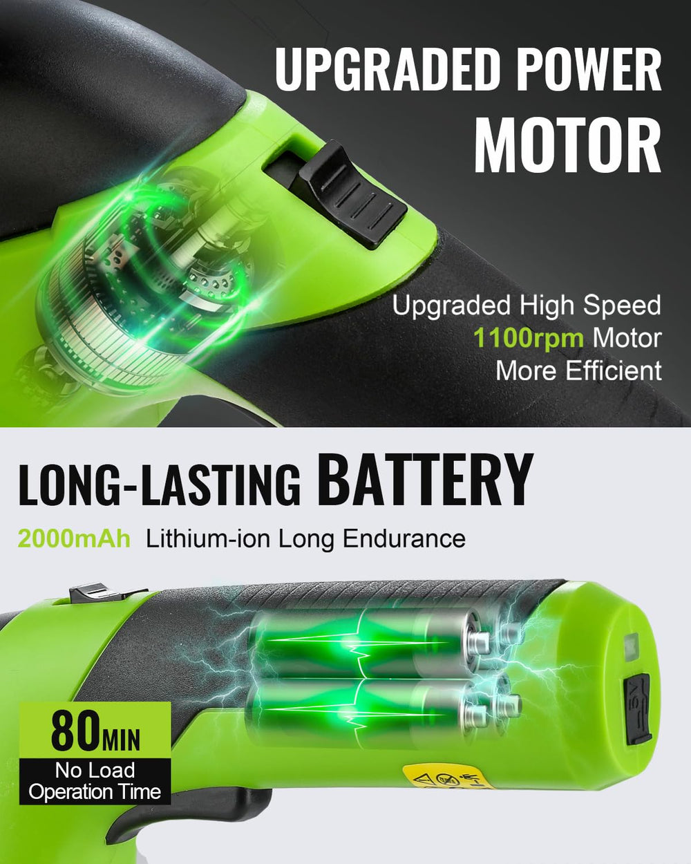 WORKPRO blade close-up highlighting sharp cutting edges and long-lasting performance