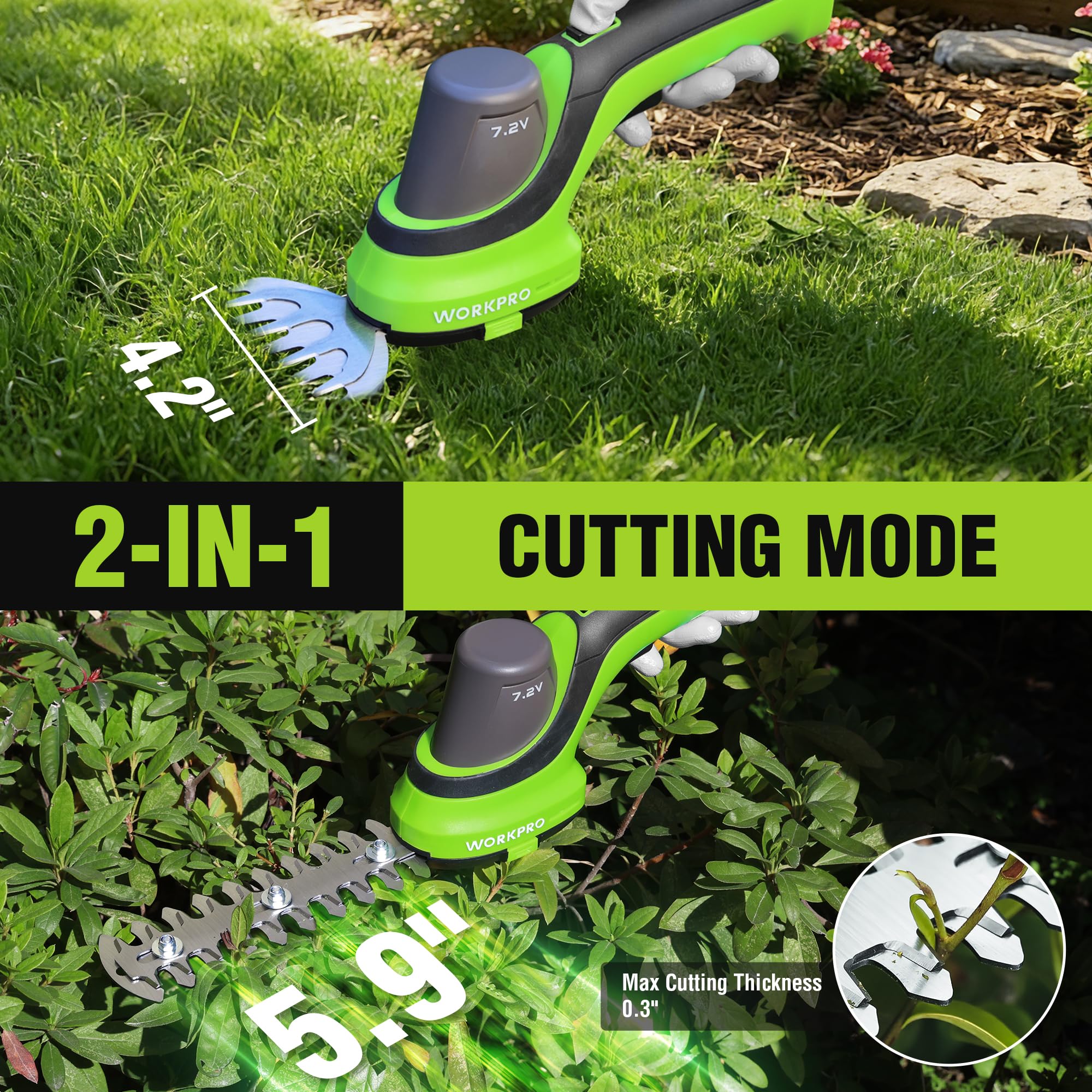 WORKPRO close-up of dual blades highlighting sharp edge and precise cuts