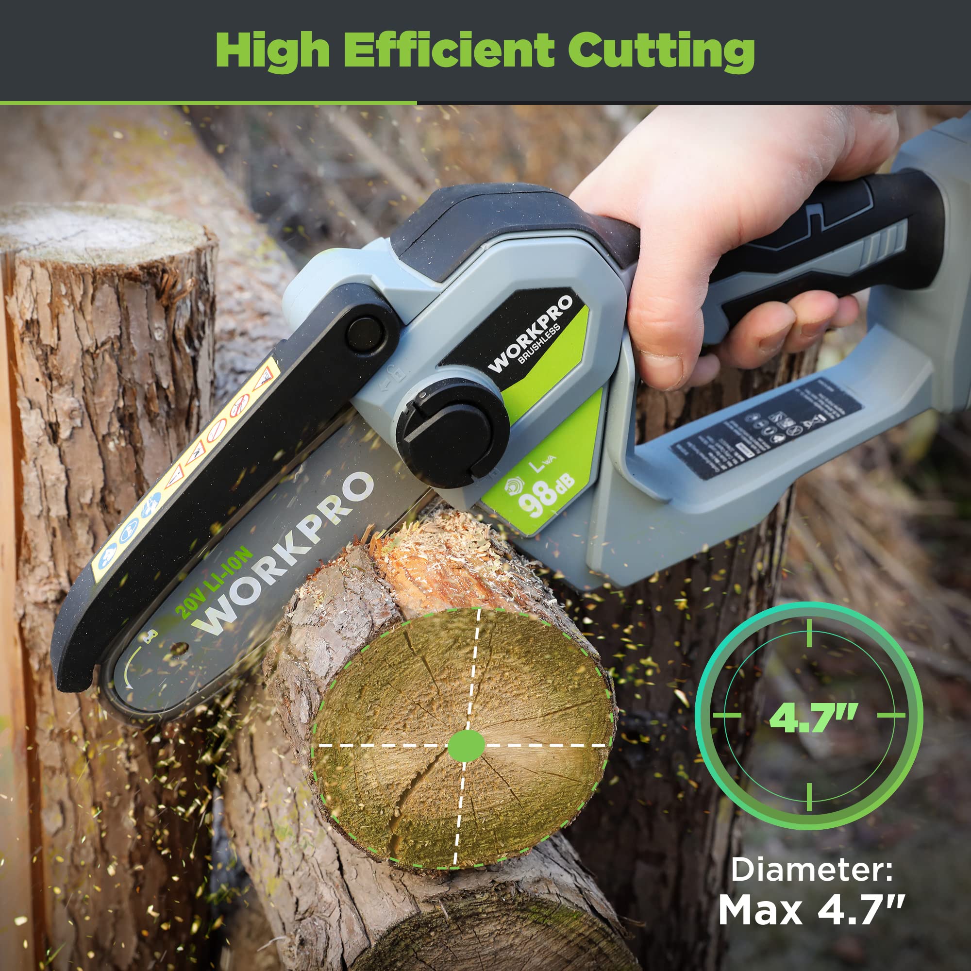 WORKPRO close-up of chain and 6.3 inch bar highlighting durable cutting performance
