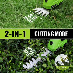 WORKPRO close-up of grass blade showing sharp teeth for precise edging