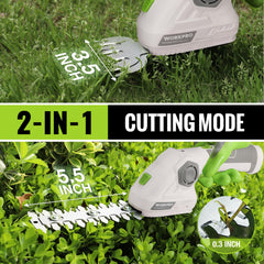 WORKPRO close-up of grass blade showing sharp edge for tidy lawn borders