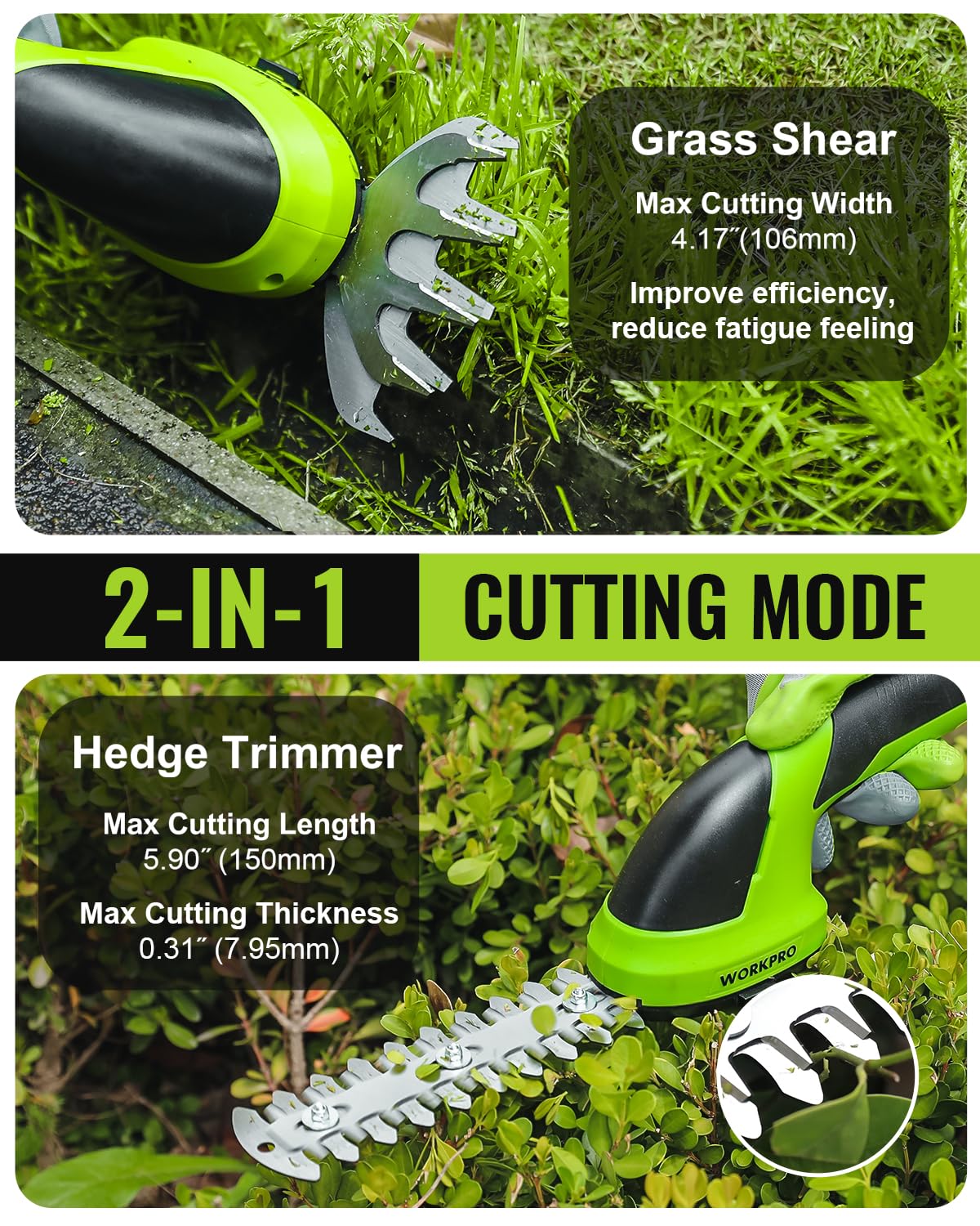 WORKPRO handle close-up with top safety button for easier one-handed control