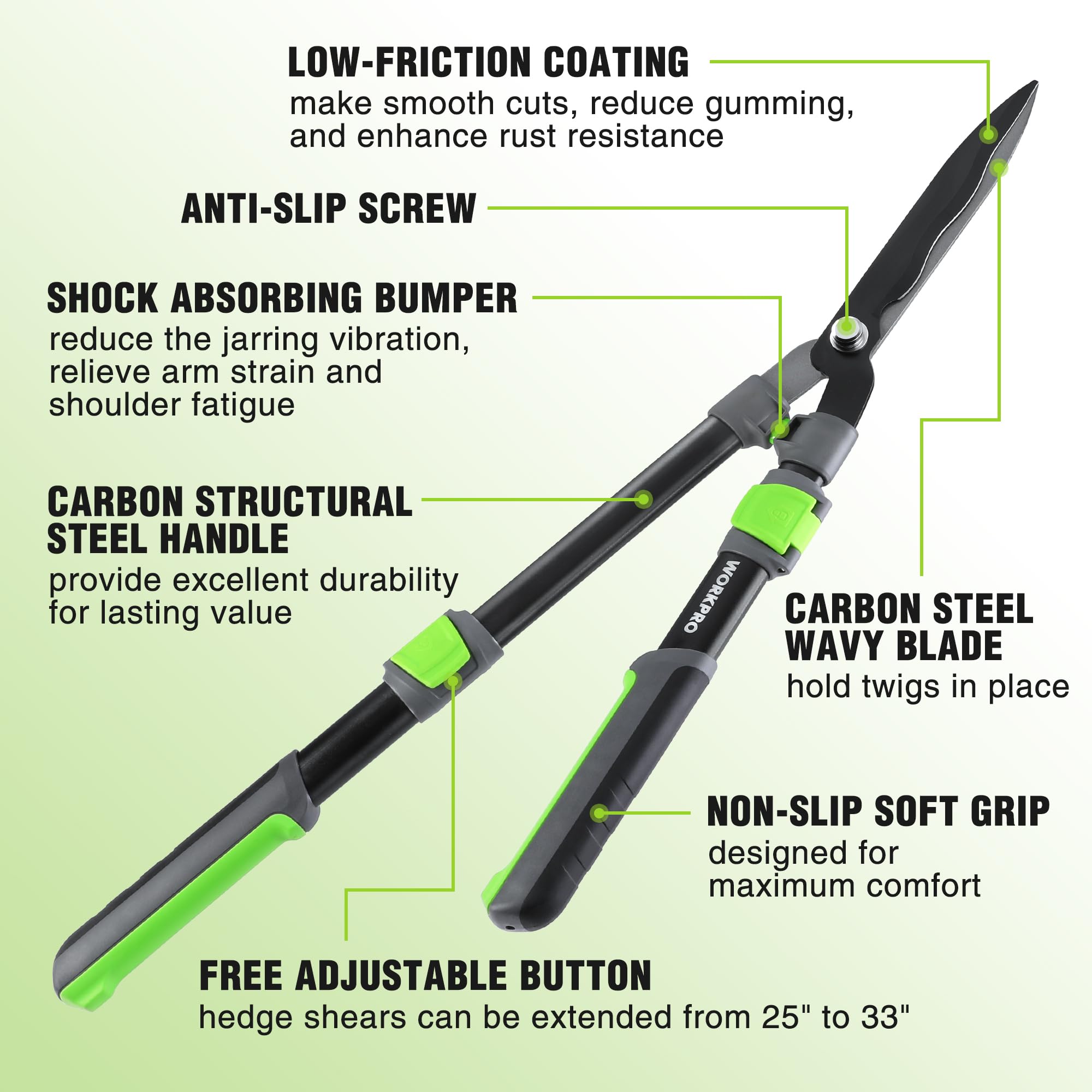 WORKPRO shock-absorbing bumper and pivot detail to reduce impact and vibration