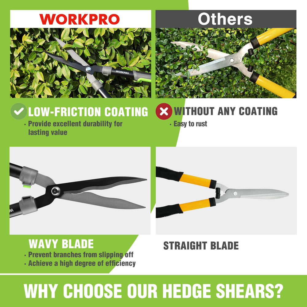 WORKPRO shears beside ruler showing 23-inch scale for extended reach advantage