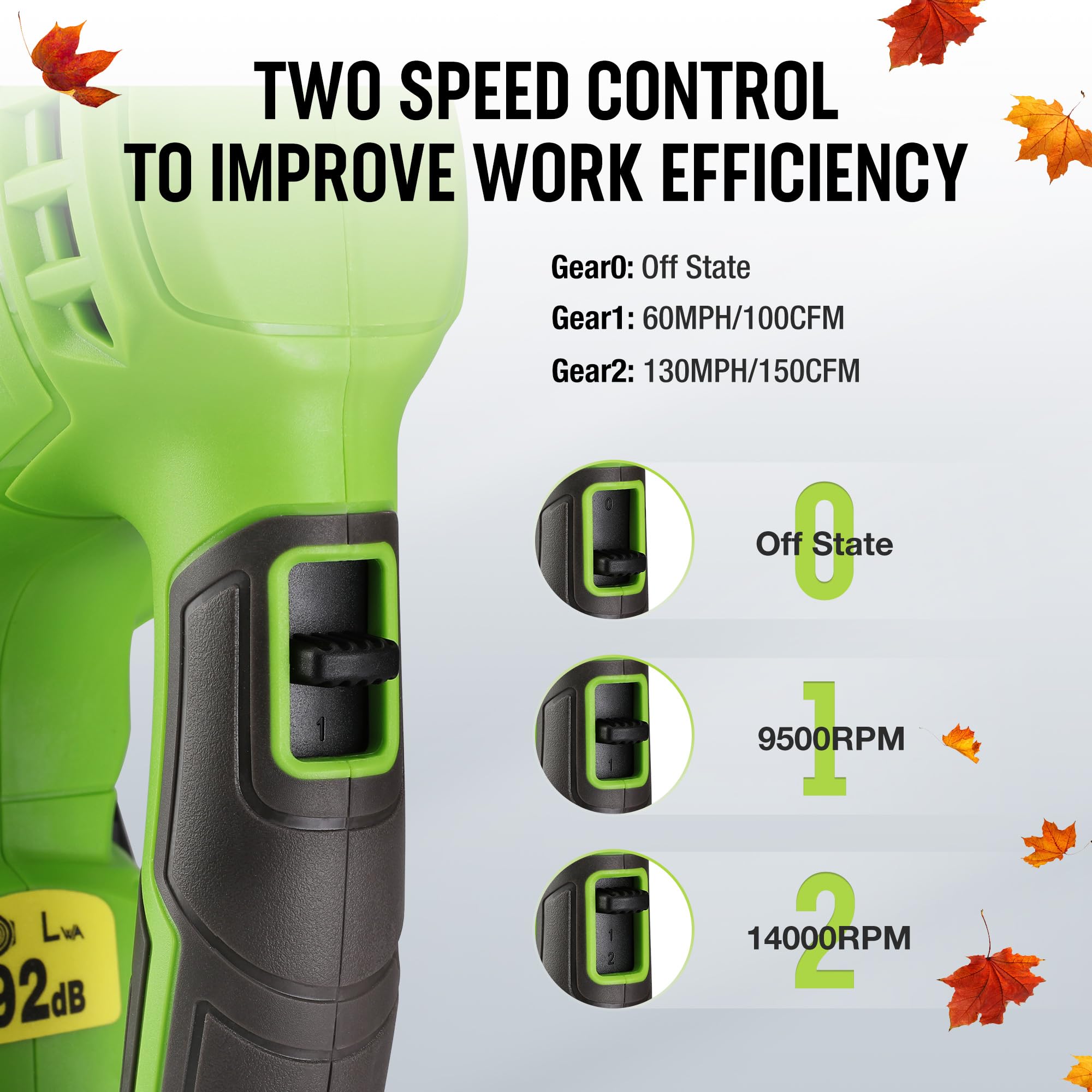 WORKPRO one-handed operation in hand illustrating lightweight maneuverability benefit