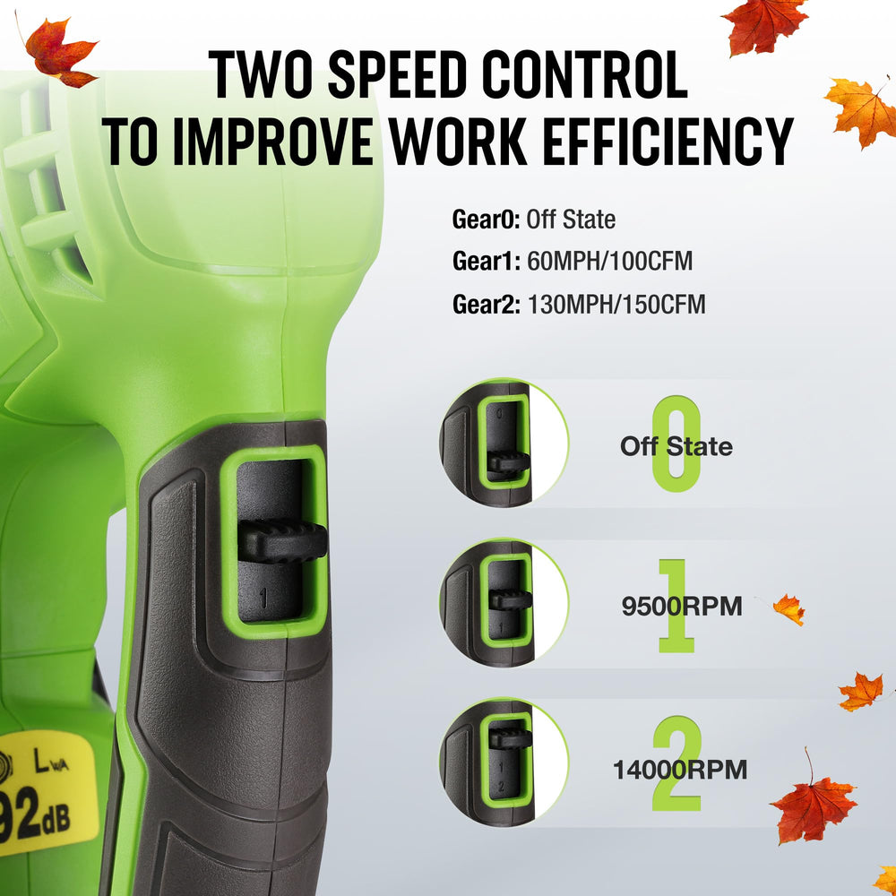 WORKPRO one-handed operation in hand illustrating lightweight maneuverability benefit