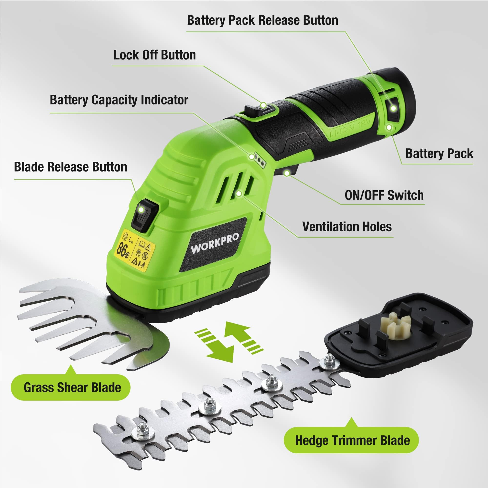 WORKPRO label and top safety lock showing secure ergonomic controls
