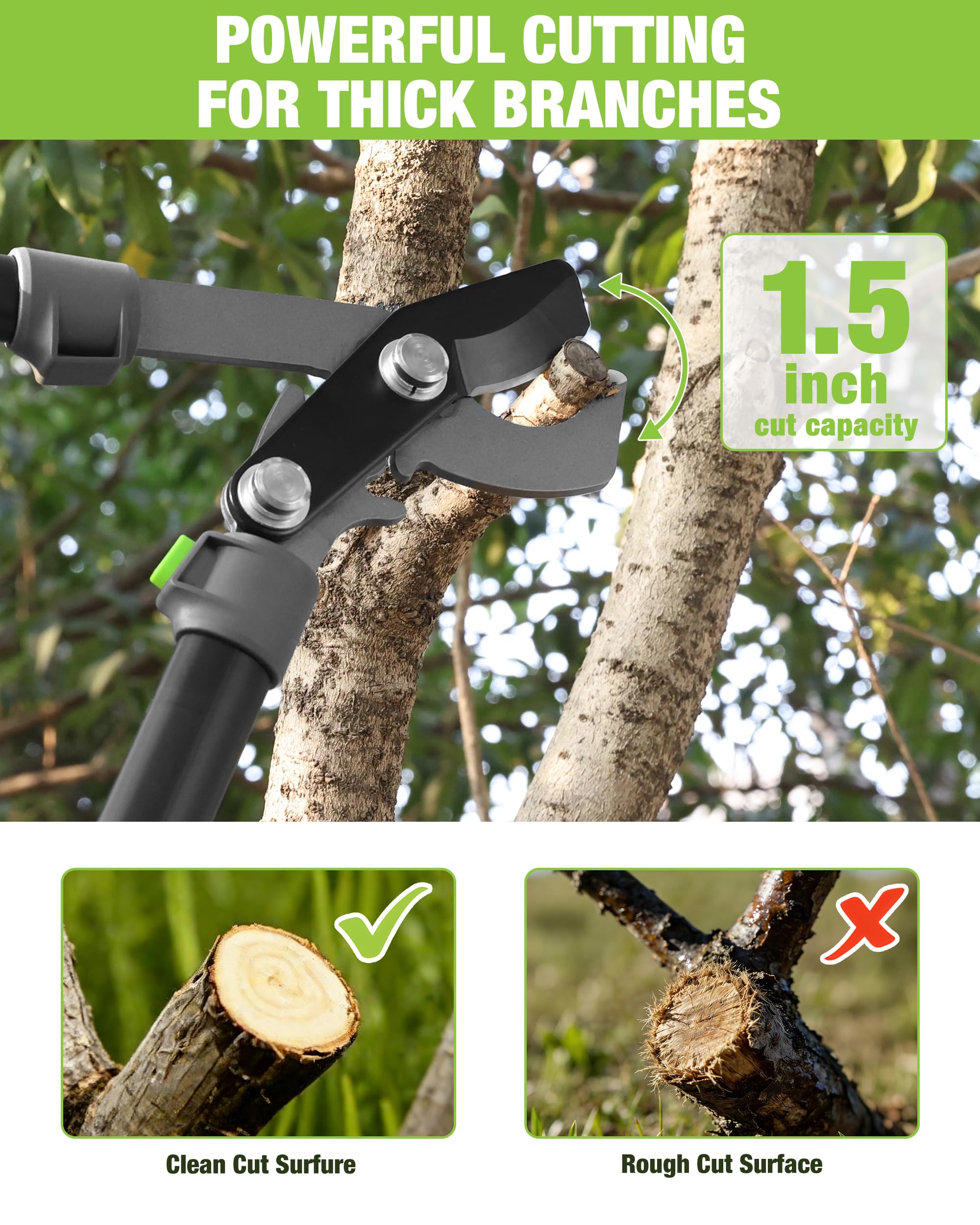 WORKPRO handle grip texture offering comfortable non-slip hold