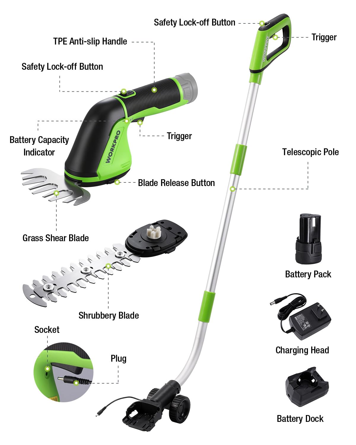 WORKPRO trimmer next to hand for scale showing lightweight easy handling