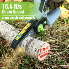 WORKPRO side view of rubberized handle showing improved grip comfort