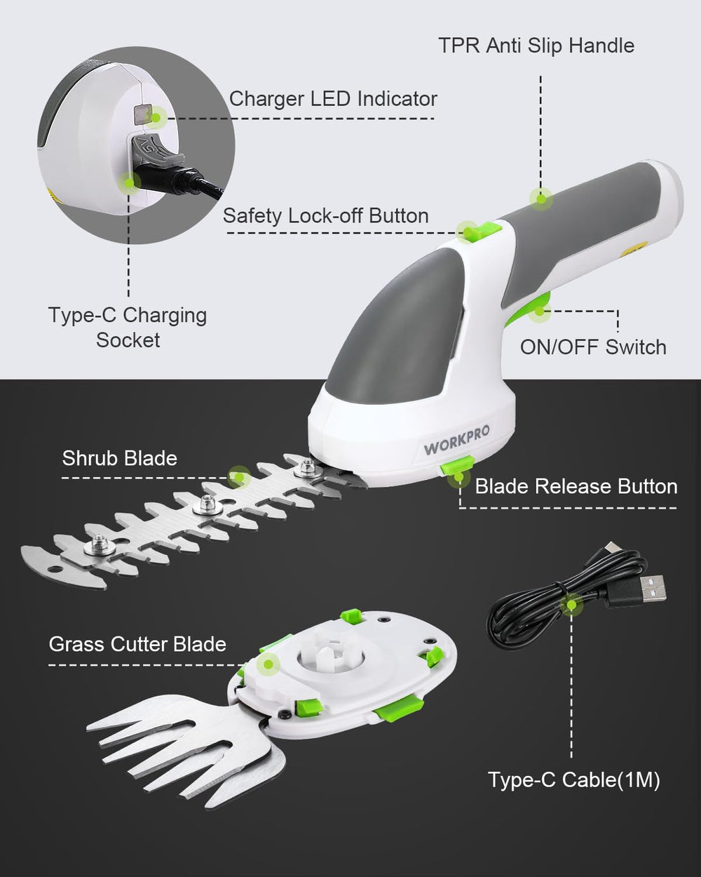 WORKPRO tool shown in hand demonstrating lightweight one-handed use