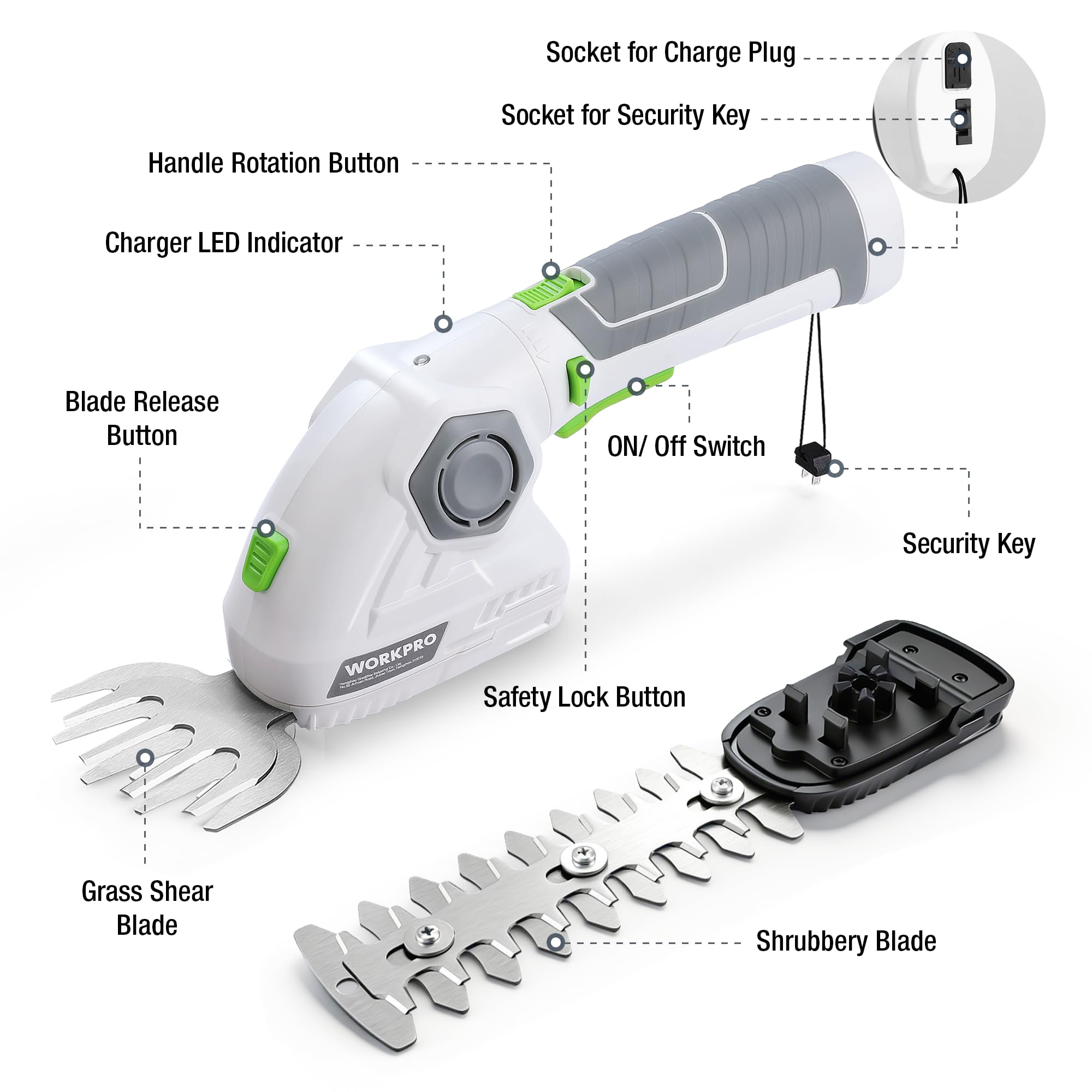 WORKPRO USB-C cable connected illustrating fast recharge and cordless convenience