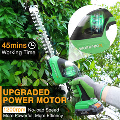 WORKPROX grass blade installed cutting lawn edge for neat finish and accuracy