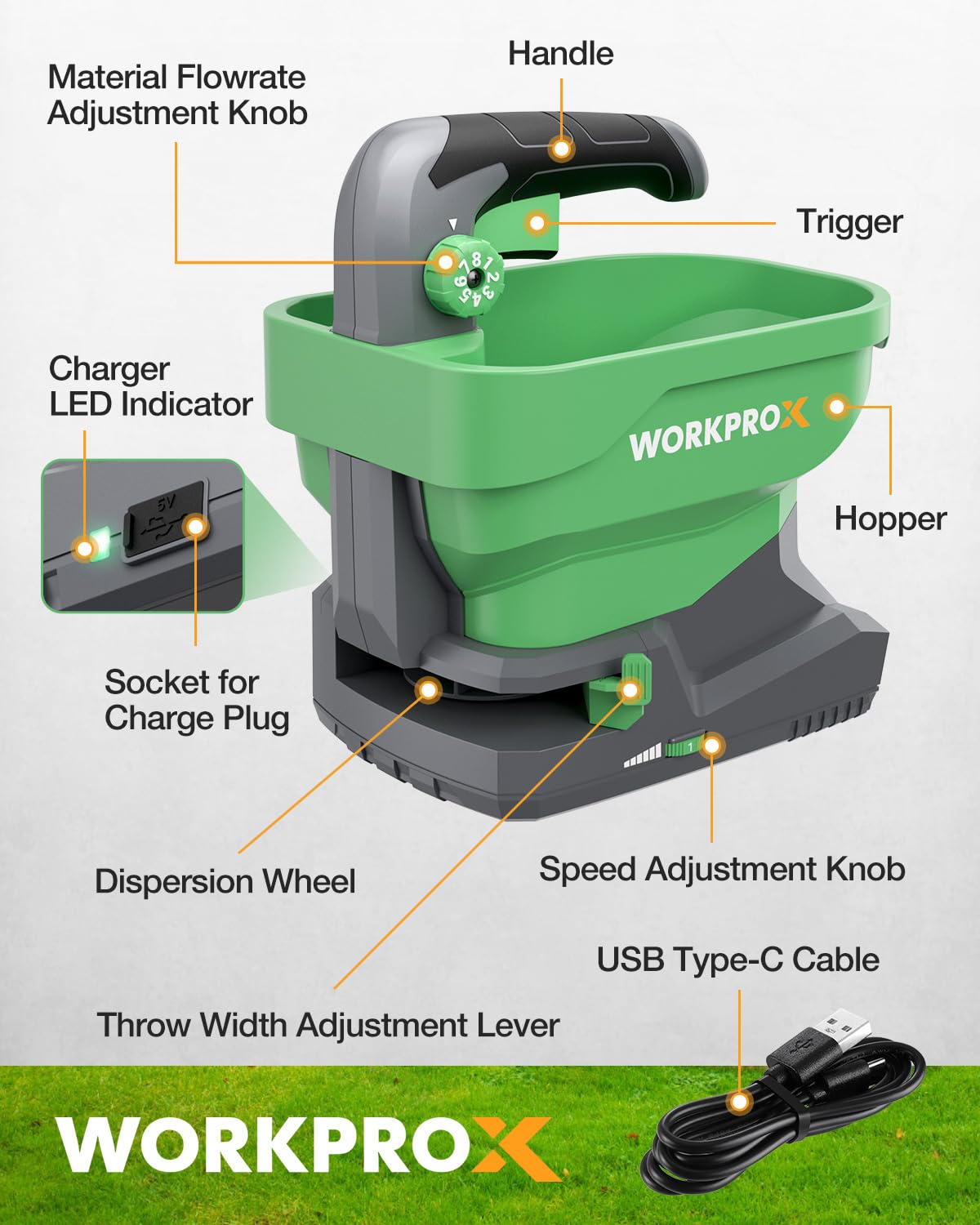 WORKPROX open 2.5L hopper showing large capacity for fewer refills