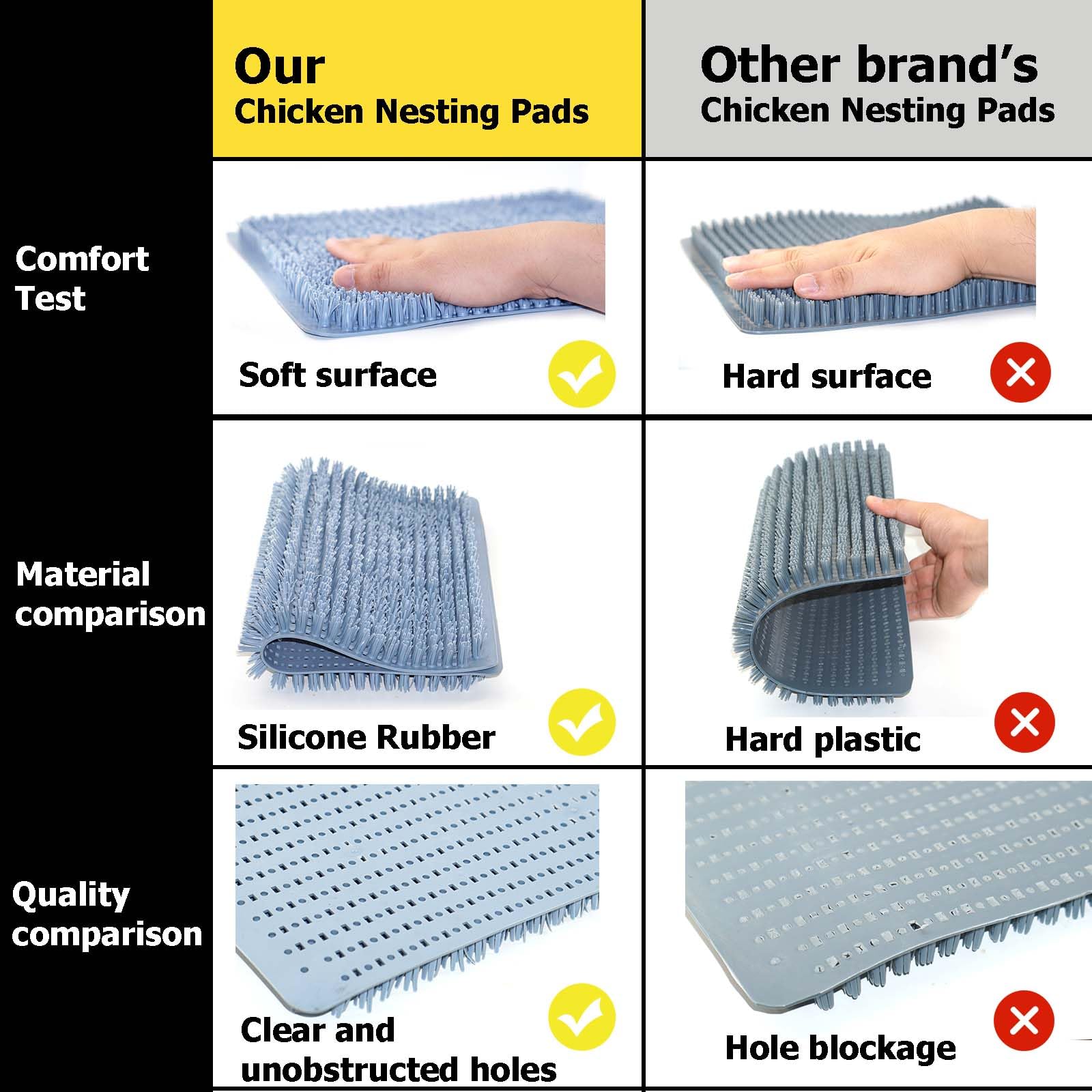 WORLEYX nesting pad placed in coop box demonstrating cushioned support