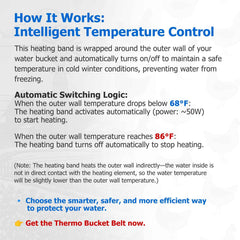 WORLEYX belt wrapped around 2–5 gal bucket demonstrating snug, even heat transfer