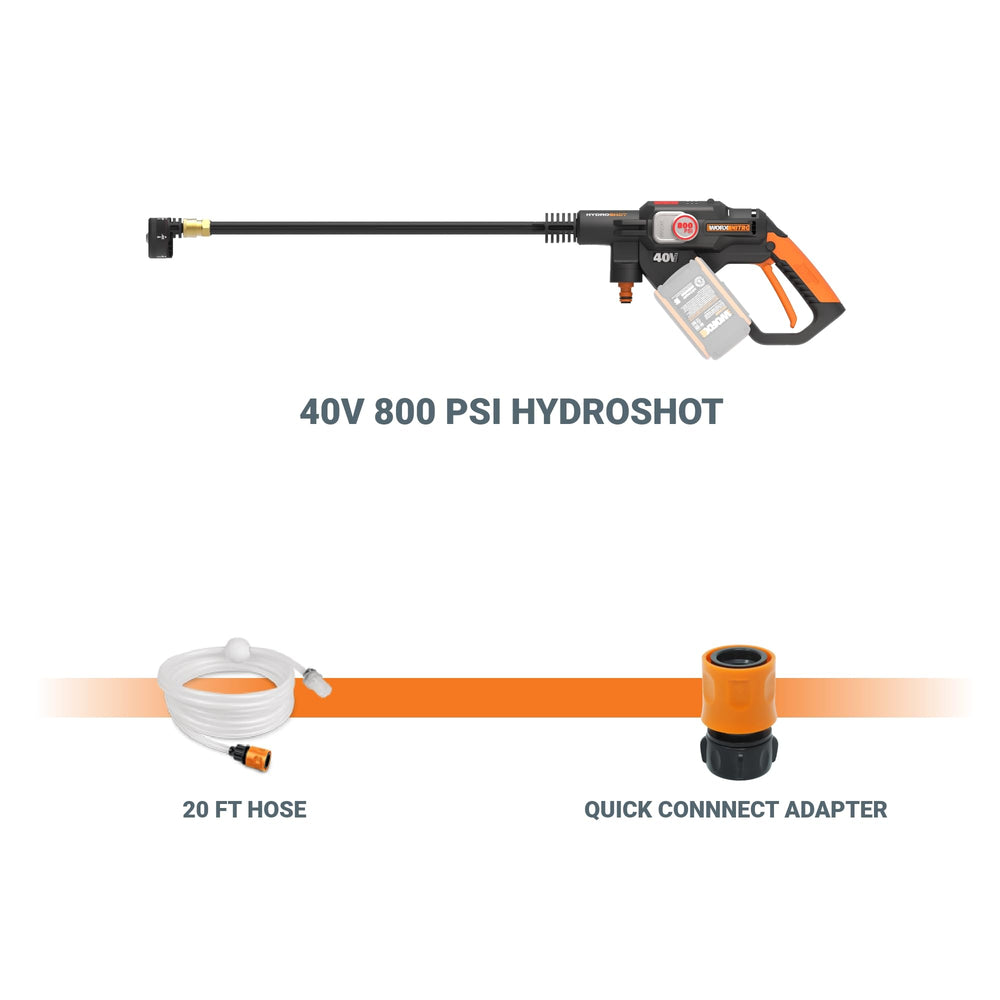 WORX control panel with battery indicator for quick charge status