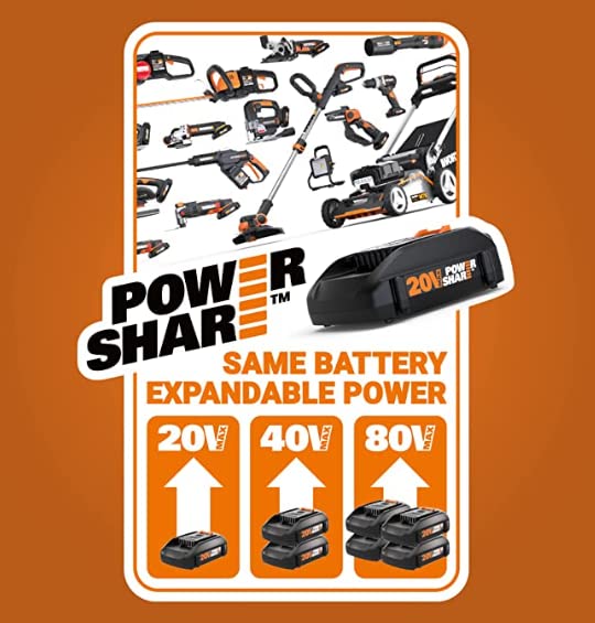 WORX size comparison next to person highlighting lightweight easy transport