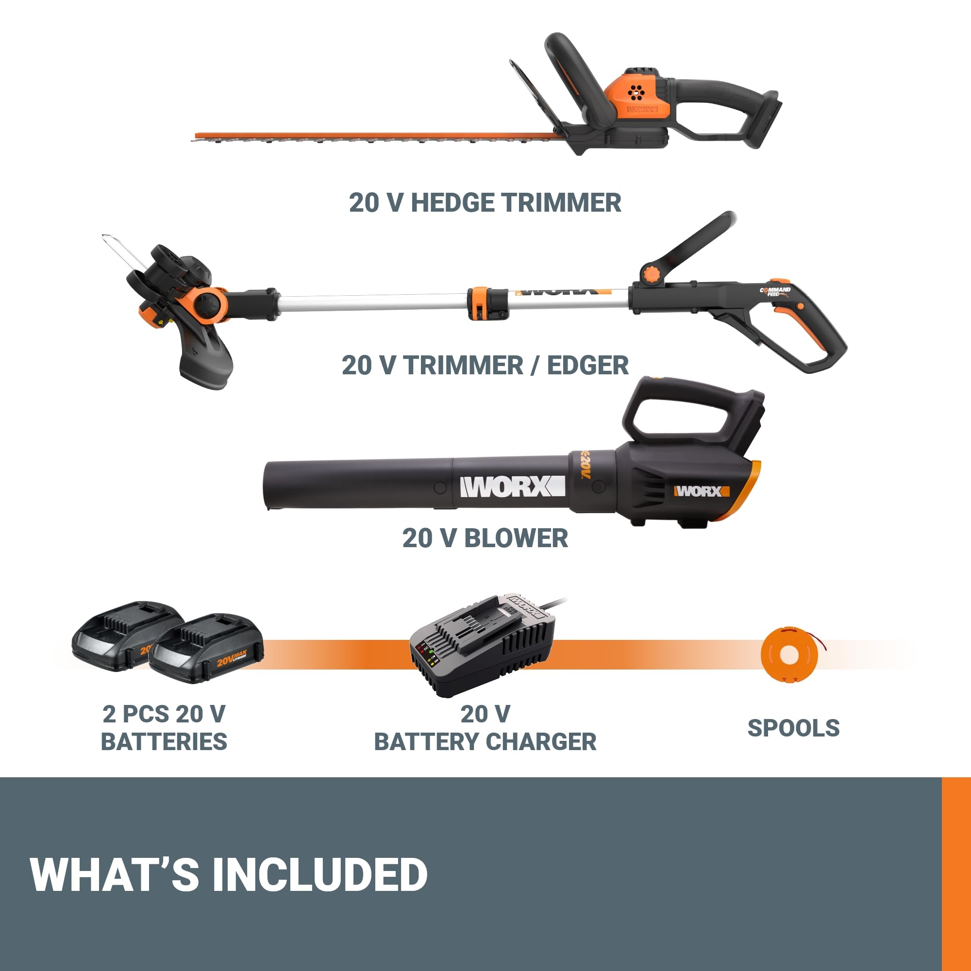 WORX tools in use on lawn showing ergonomic handling and efficient cleanup benefit