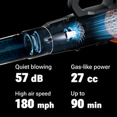 WORX Nitro side handle close-up highlighting ergonomic grip for easy control