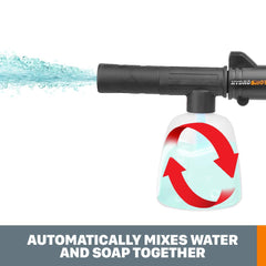 WORX cap and volume markings close-up for easy refilling and accurate soap measurement
