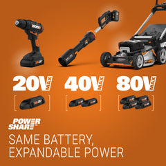 WORX WG170 next to two 20V batteries showing compact size and Power Share compatibility
