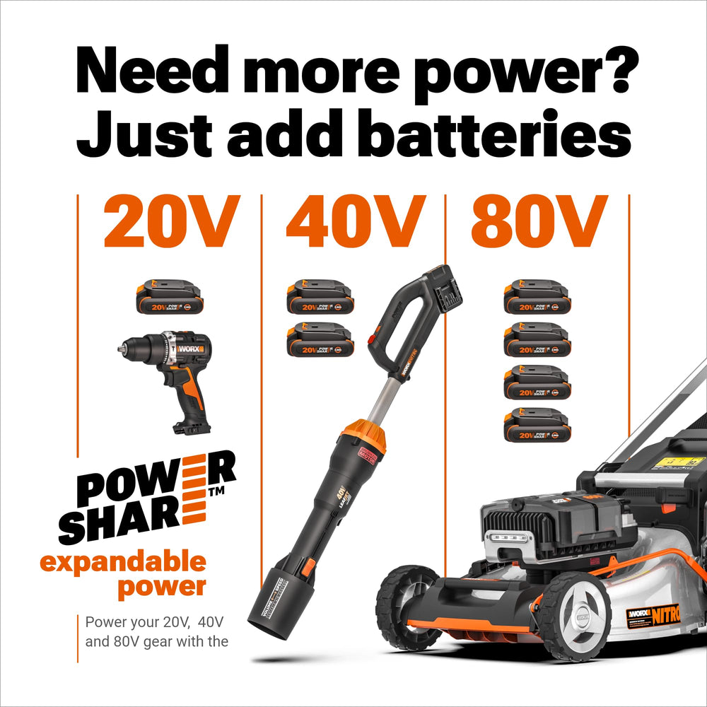 WORX WG252 with battery charger sheath and accessories showing ready-to-use kit
