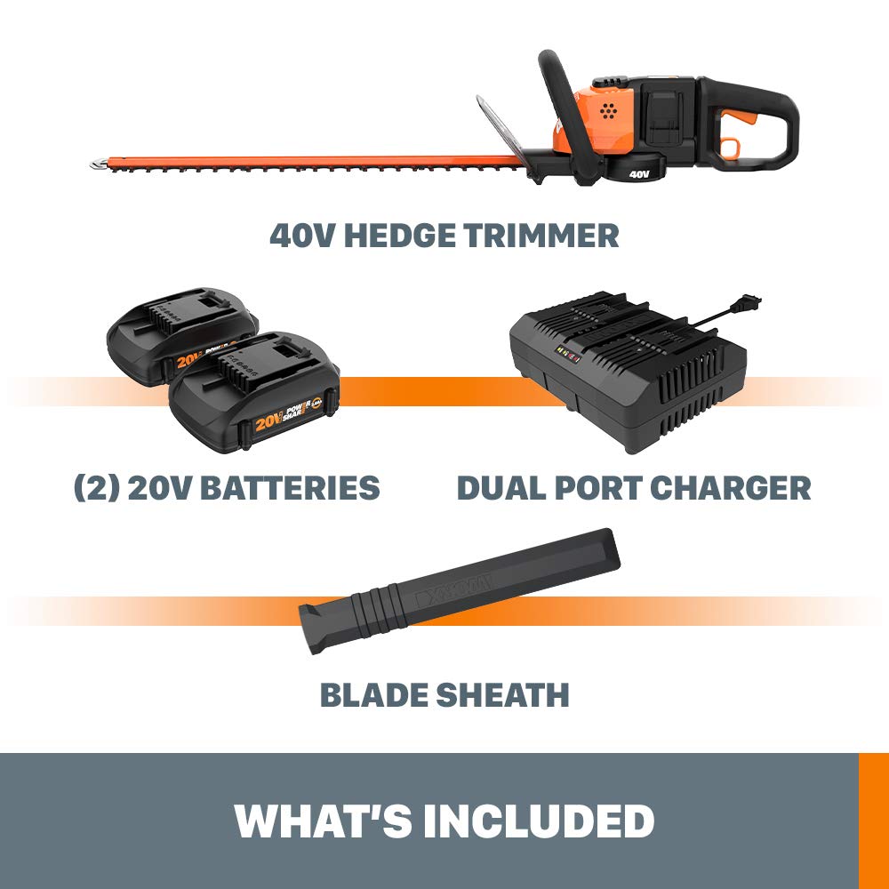 WORX full-wrap handle demonstrating multiple grip positions for comfort